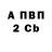 APVP Crystall Nikita Loza